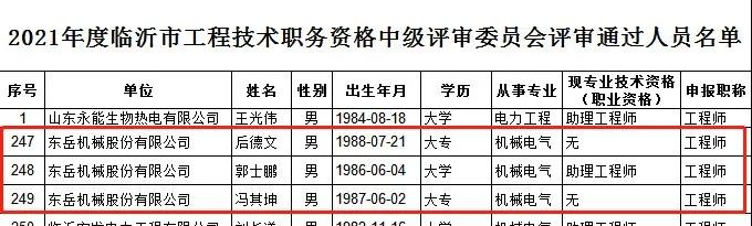 喜報：郭士鵬、后德文、馮其坤三人通過工程技術中級職稱資格評審